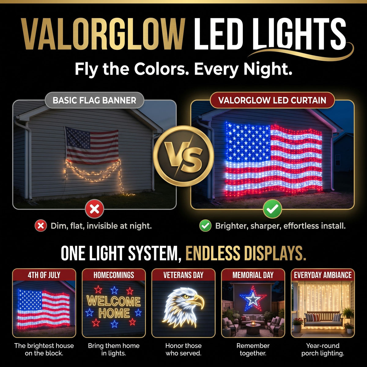 VALORGLOW vs a basic flag banner, and the occasions it is made for